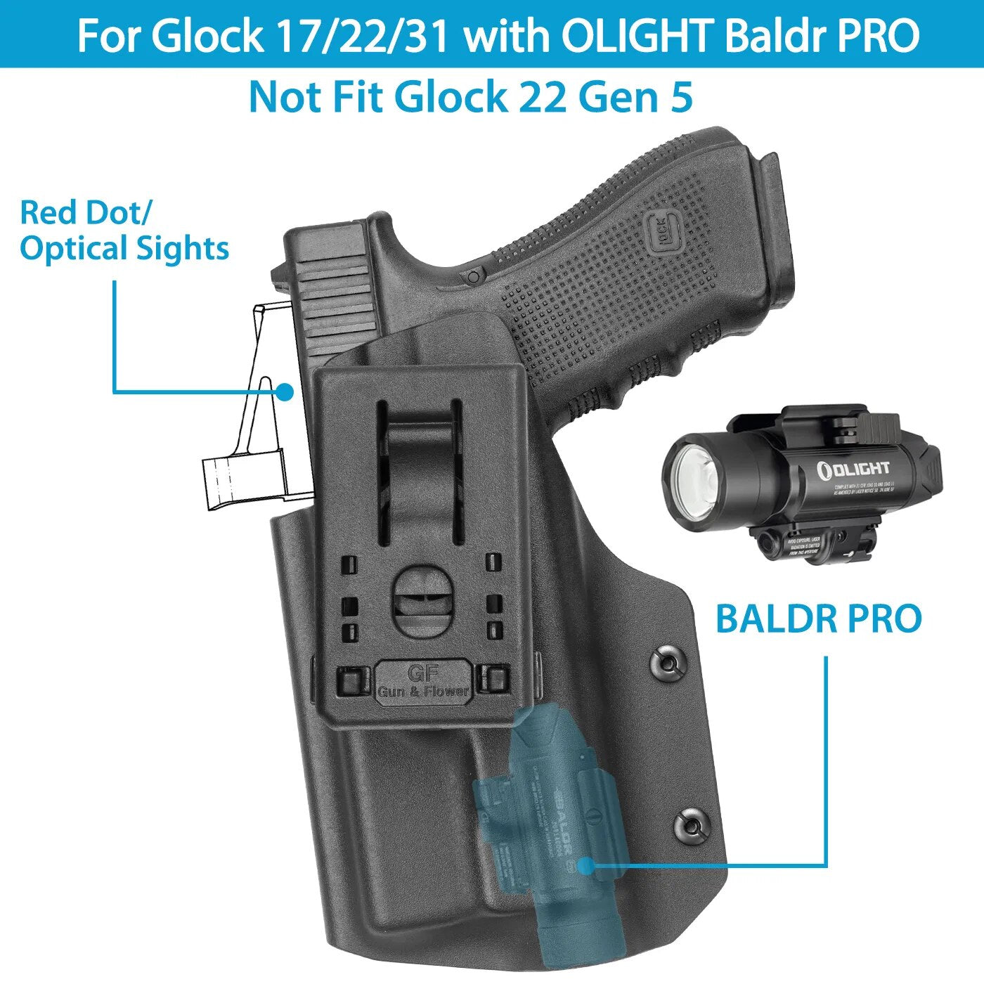 OWb Kydex Holster for Glock 17 G22 G31 With Olight Baldr PRO/ PL Mini2 Valkyrie /Olight Baldr Mini Light & Red D