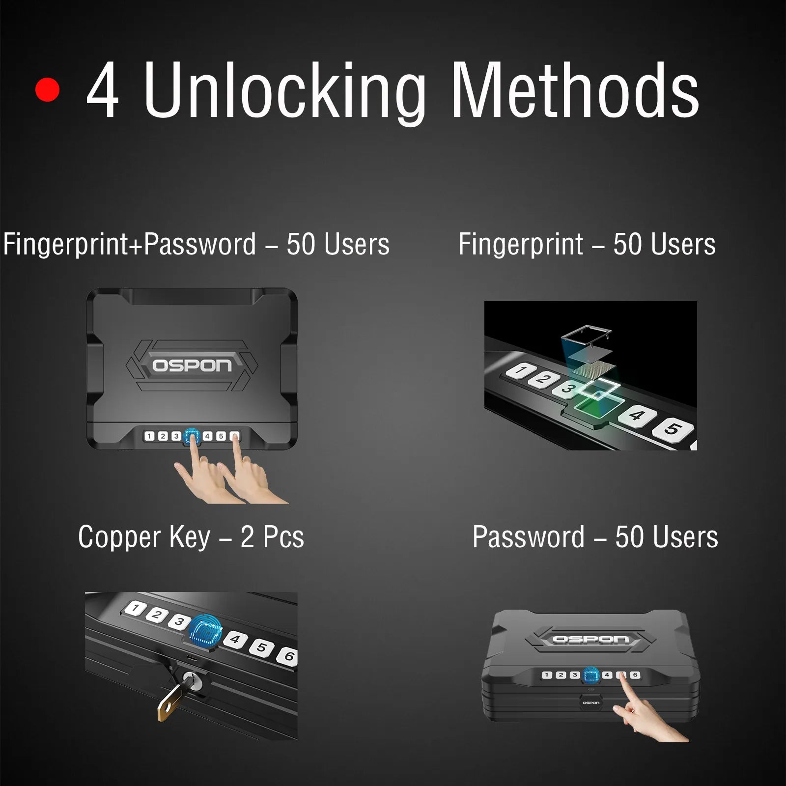 Biometric Fingerprint Digital Password Quick-Access Firearm Safety Vault