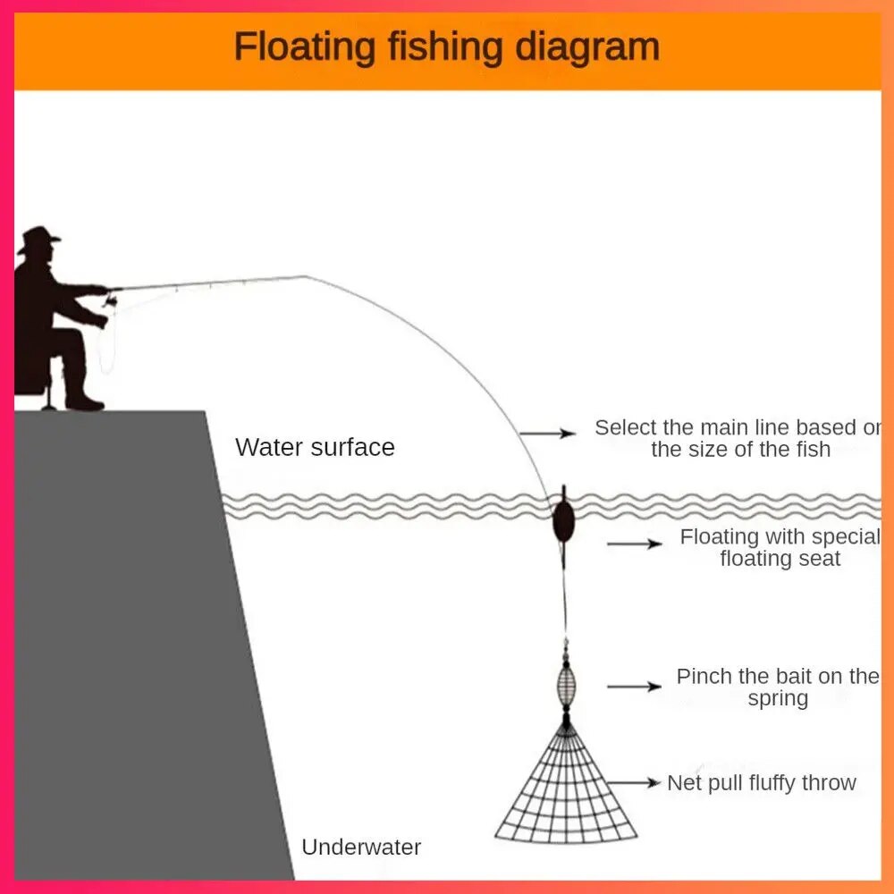 Fishing Net Keeping Lures