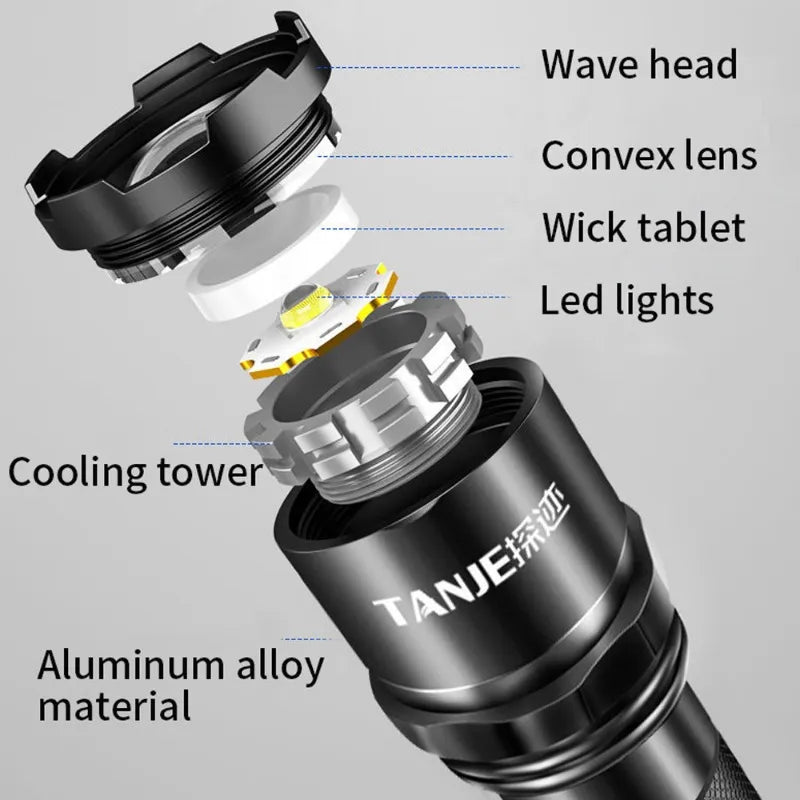 LED 3 Modes Telescopic Zoom Flashlight USB Charging Ultra-bright