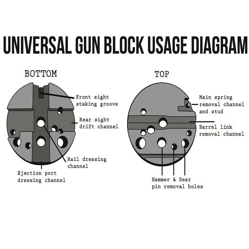 Universal Durable Bench Block Gunsmithing Tool