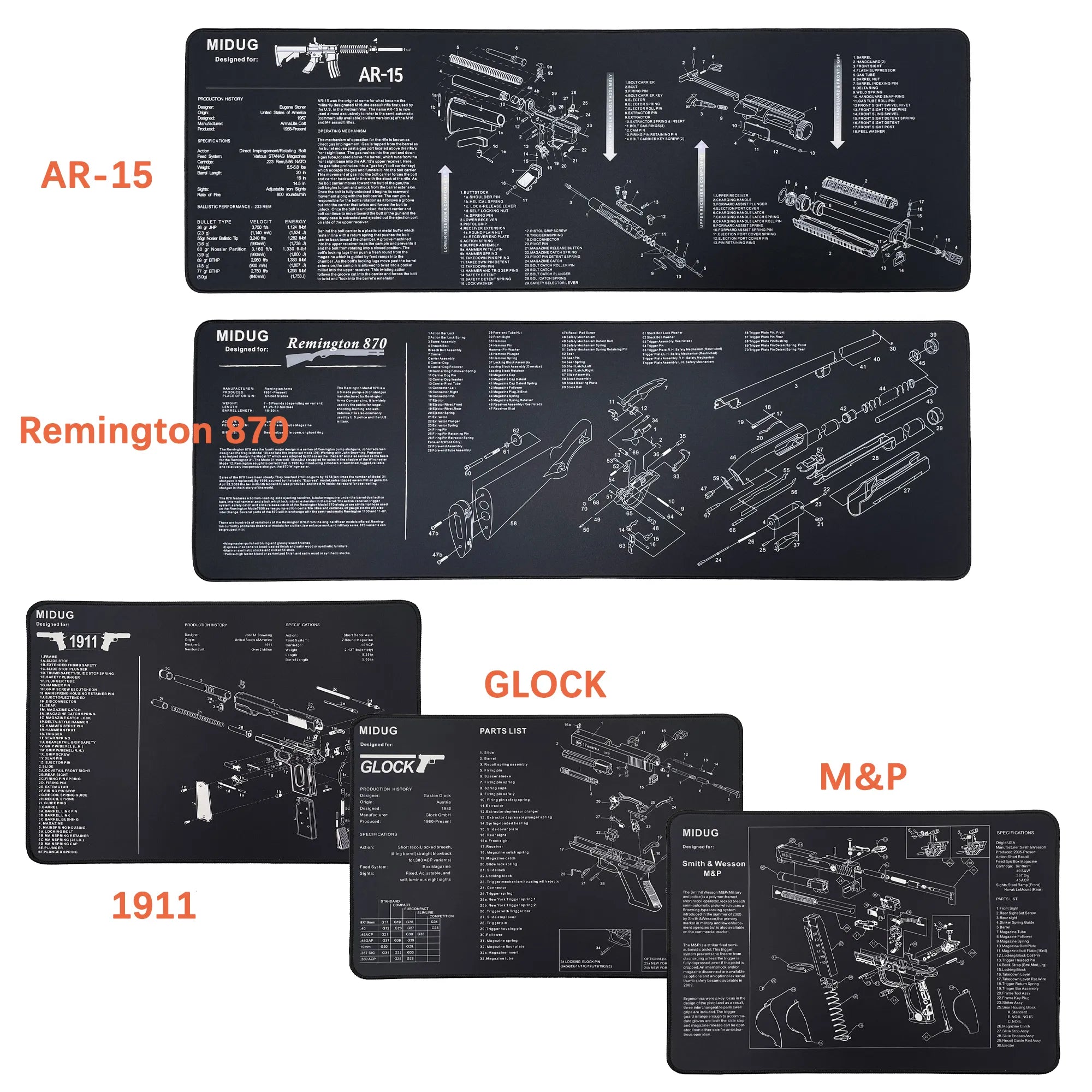 Cleaning Mouse Pad Rubber Mat for AR-15 Remington 870 1911 GLOCK M&P