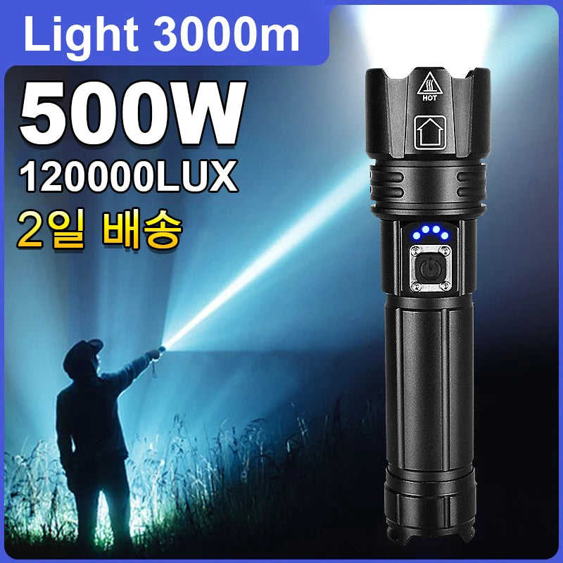 Powerful LED Flashlight Rechargeable With USB Charging